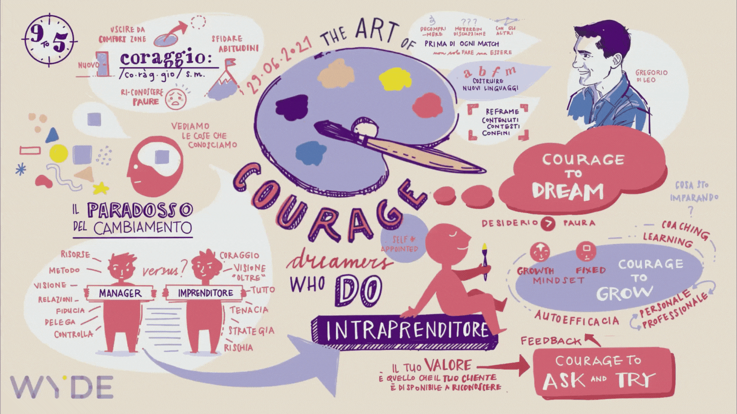 Gif di illustrazione animata